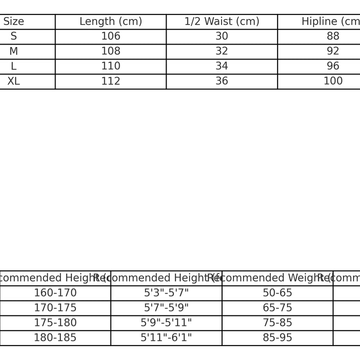 DENIM TEARS COTTON WREATH SWEATPANTS BABY BLUE