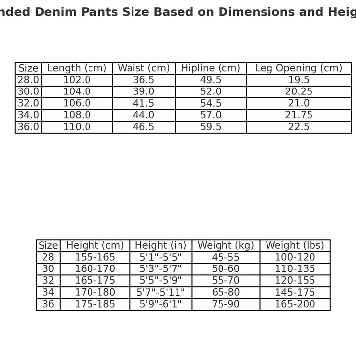 CHROME HEARTS GRAILED JEANS