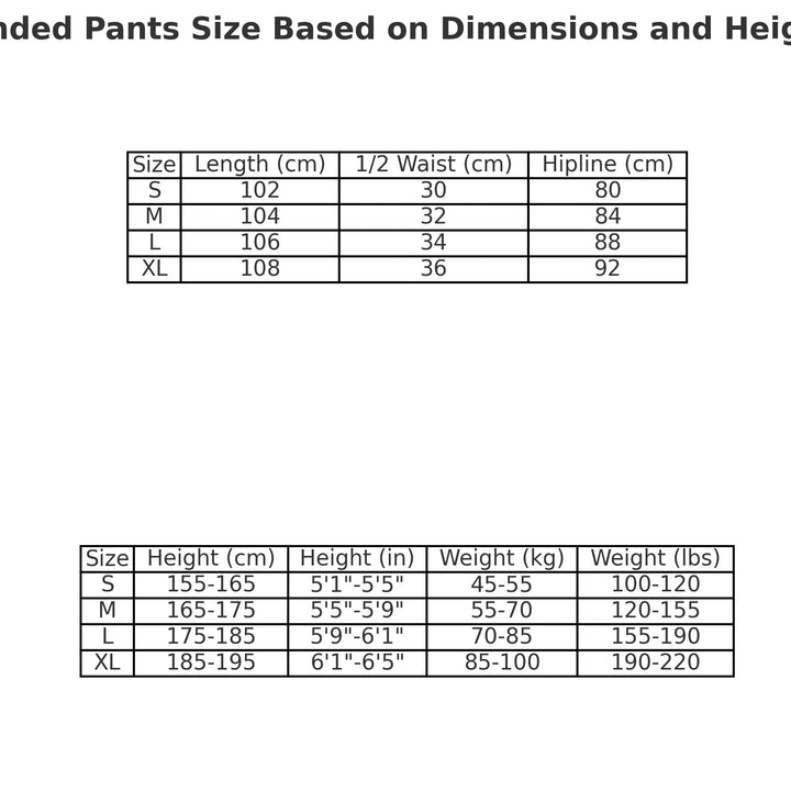 DENIM TEARS COTTON WREATH SWEATPANTS GREY