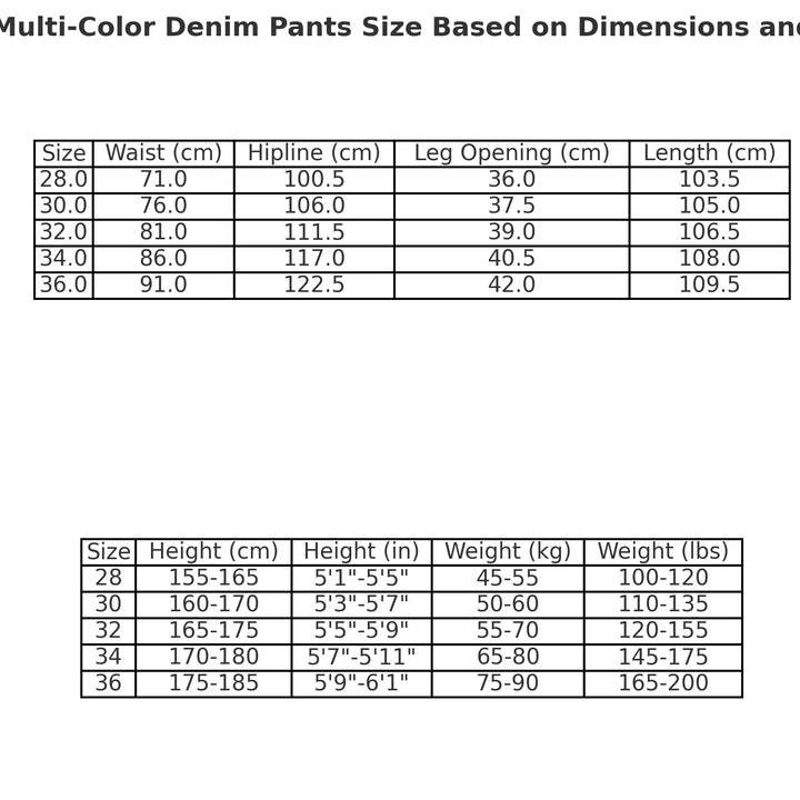 CHROME HEARTS 3 COLOR CROSS BLUE JEANS